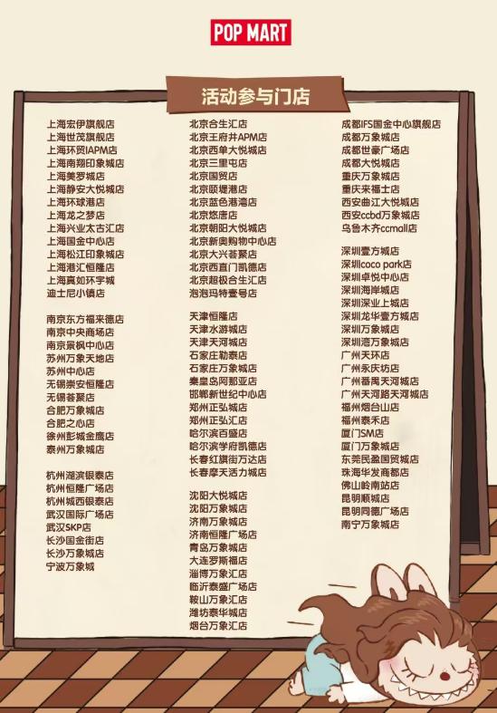 限7.10日 到如图泡泡玛特门店仅限当天 到店找到神秘NPC对接暗 号「拉布拉布拉布布」即可领取徽章/票根实wu